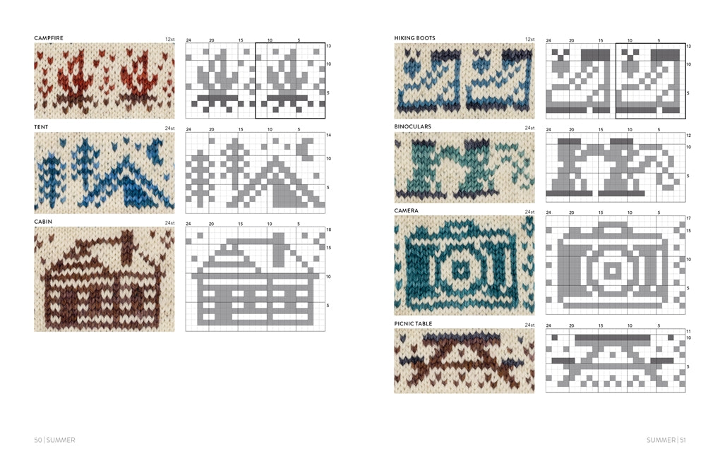 The Doodle Knit Directory 200 Mix &amp; Match Motifs and Patterns For Knitted Accessories by Jamie Lomax