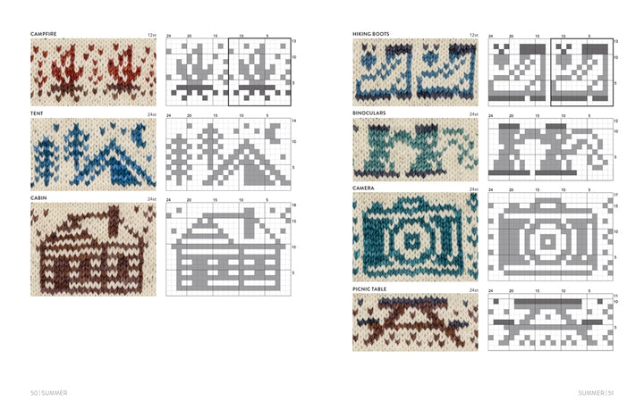 The Doodle Knit Directory 200 Mix &amp; Match Motifs and Patterns For Knitted Accessories by Jamie Lomax