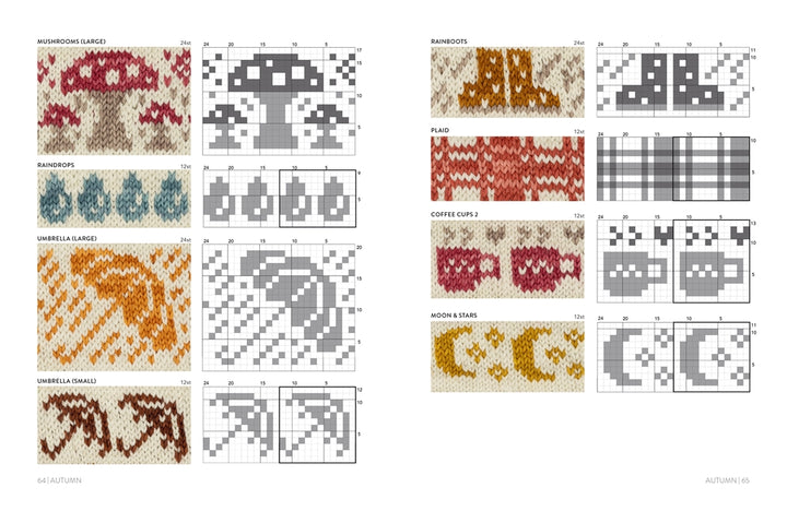 The Doodle Knit Directory 200 Mix &amp; Match Motifs and Patterns For Knitted Accessories by Jamie Lomax