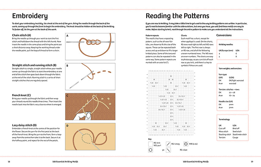 100 Essential Knitting Motifs by Sian Brown