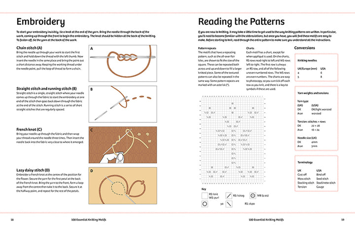 100 Essential Knitting Motifs by Sian Brown