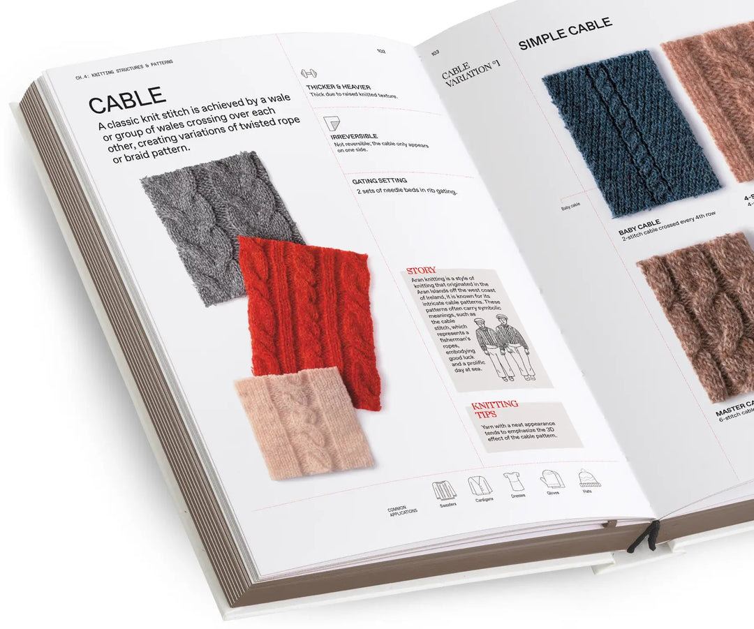 The Knitwear Manual
