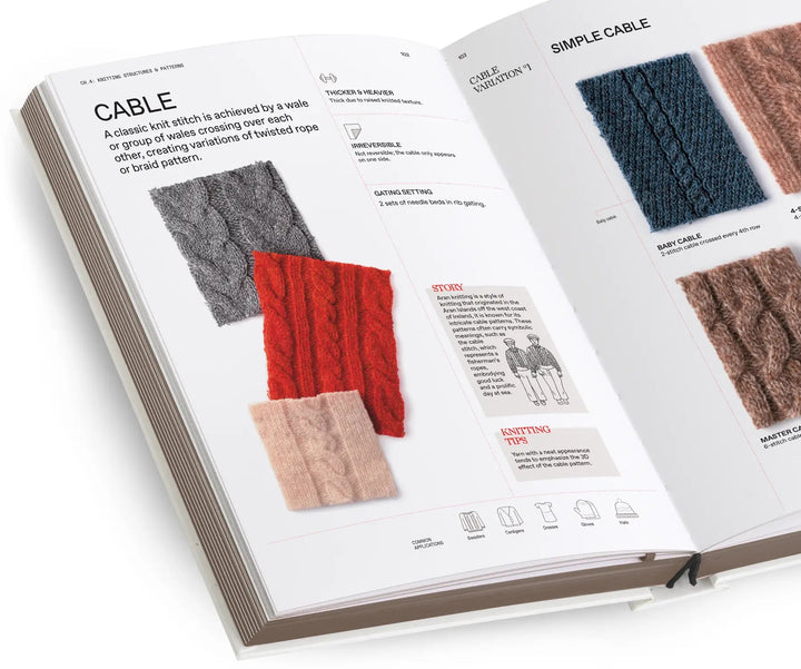 The Knitwear Manual