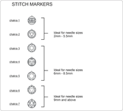 Sterling Silver Plated Chakra Stitch Markers- Knitter's Pride Mindful Collection
